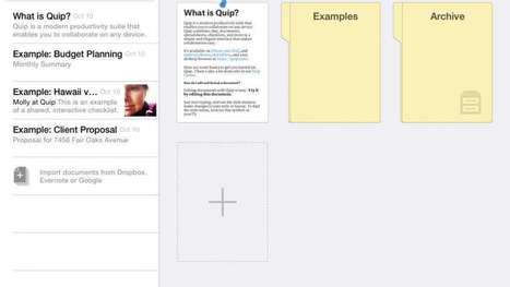 Peer editing in digital and mobile environments | TechEducation | Scoop.it
