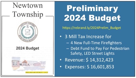 #NewtownPA Supervisors Vote To Advertise - Make Public - the "Preliminary" 2024 Budget | Newtown News of Interest | Scoop.it
