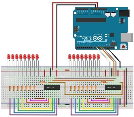 Arduino: ampliar cantidad de salidas digitales con 74HC595  | tecno4 | Scoop.it