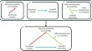 Empathy - Recent articles and discoveries | SpringerLink | Empathy Movement Magazine | Scoop.it