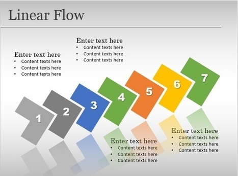 Free Linear Flow Template for PowerPoint 2010 and 2013 | Free Business PowerPoint Templates | Scoop.it