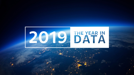 Year in Review: 2019 in 14 Charts | Geography SKILLS and ICT | Scoop.it