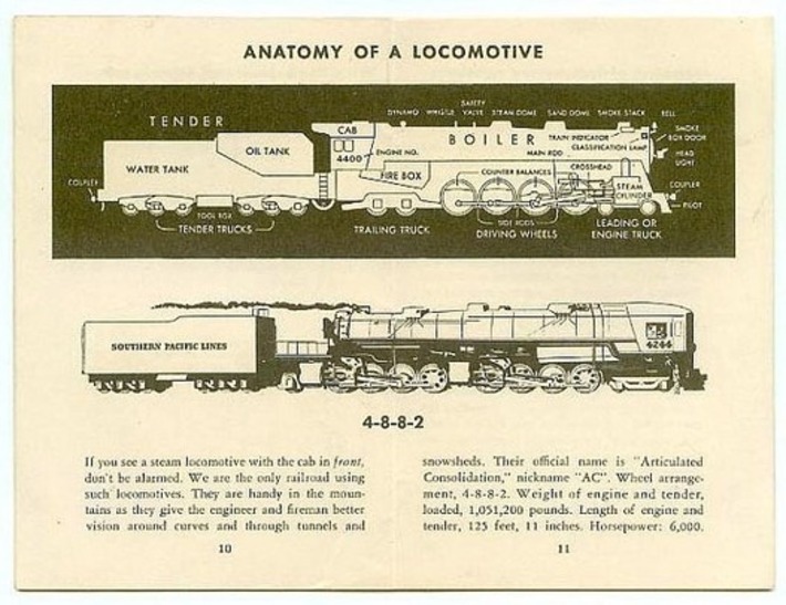 Welcome to the Southern Pacific Railroad In WWII | Collectors' Blog | You Call It Obsession & Obscure; I Call It Research & Important | Scoop.it