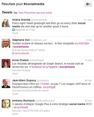 Le hashtag : un outil puissant pour cibler une communaut&eacute; | Le m&eacute;tier de community manager | Scoop.it