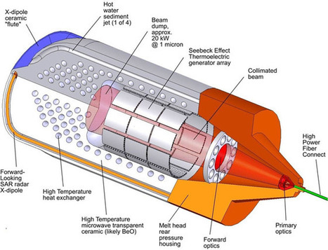 Cryobots Could Drill Into Icy Moons With Remote Fiber-Optic Laser Power | Amazing Science | Scoop.it