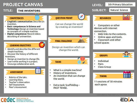 Artículo: Proyecto EDIA. “The inventors”: diseñar y crear una máquina para mejorar el mundo (AICLE)  | tecno4 | Scoop.it