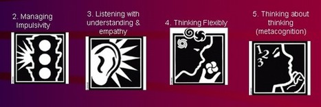 16 Strategies For Integrating The Habits of Mind In The Classroom | Strictly pedagogical | Scoop.it