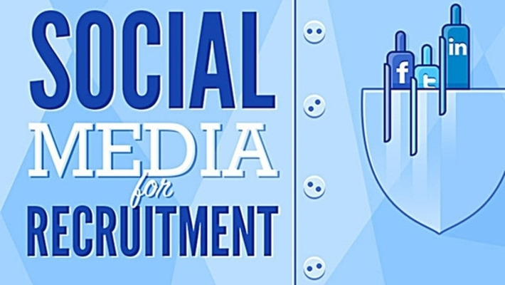 Use Of Social Media For Hiring Is At An All-Time High [Infographic] | The Social Media Times | Scoop.it