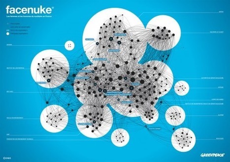 FaceNuke: le réseau social des femmes et des hommes du nucléaire français | Time to Learn | Scoop.it