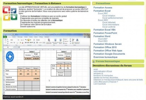 Des vidéos de formations bureautiques gratuites, Apprentissage Virtuel | Intelligence Web | Scoop.it