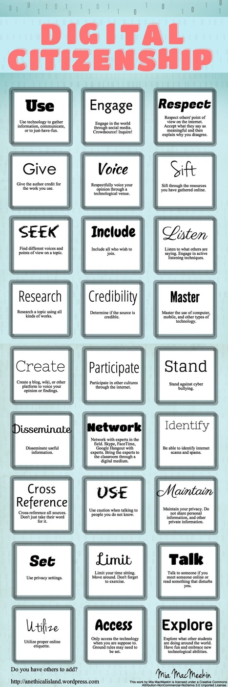 Awesome Digital Citizenship Graphic for your Classroom | iGeneration - 21st Century Education (Pedagogy & Digital Innovation) | Scoop.it