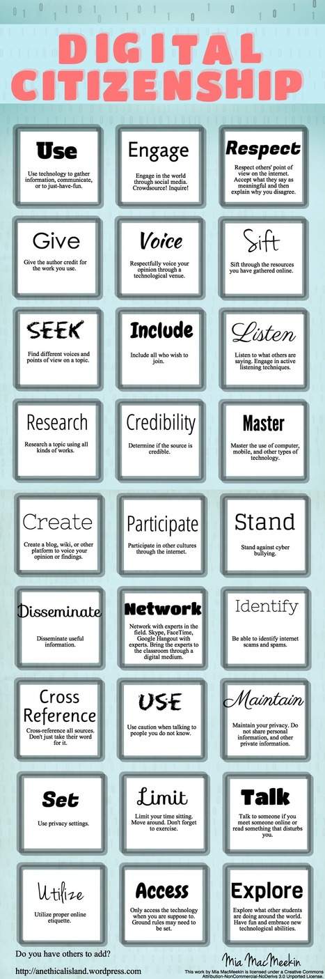 Awesome Digital Citizenship Graphic for your Classroom ~Educational Technology and Mobile Learning | Education Matters - (tech and non-tech) | Scoop.it