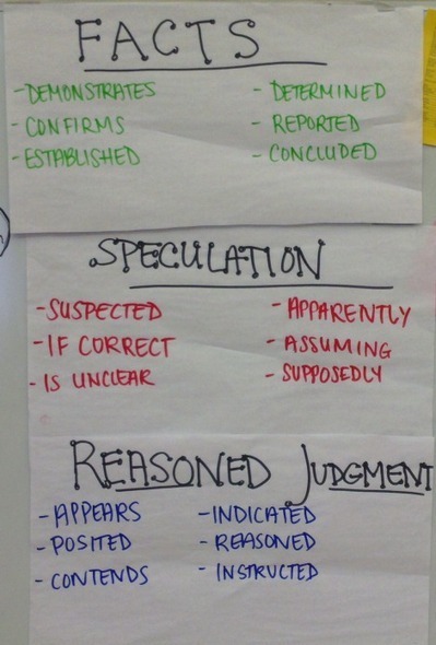 Analyzing Sources in Science | Common Core State Standards SMUSD | Scoop.it