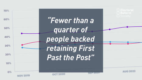 New polling finds proportional representation still much more popular than First Past the Post &ndash; Electoral Reform Society &ndash; ERS | In the news: data in the UK Data Service collection across the web | Scoop.it