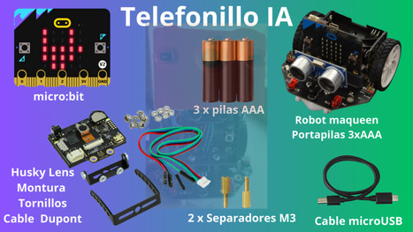 Telefonillo IA: Un proyecto sencillo con micro:bit y la cámara Huskylens programado con MakeCode | tecno4 | Scoop.it