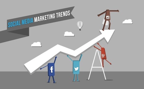 2015: #SocialMedia Marketing Trends You Cannot Miss - #infographic | digital marketing strategy | Scoop.it