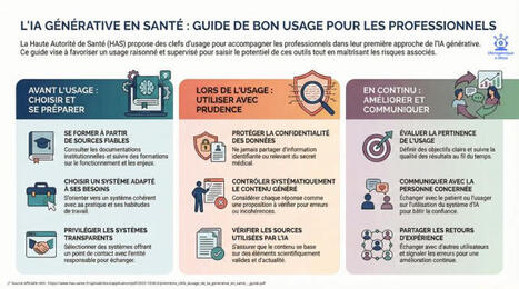 #iatrog&eacute;nique #iatus #iasante #digitalhealth #has #iagenerative #ethique #iatrog&eacute;nique #iatus | LIONEL REICHARDT | Notebook or My Personal Learning Network | Scoop.it