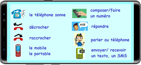 Le vocabulaire du téléphone | FLE enfants | Scoop.it