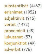 10000 yleisint&auml; sanaa sanaluokkatietoineen | 1Uutiset - Lukemisen t&auml;hden | Scoop.it