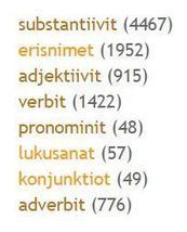 10000 yleisintä sanaa sanaluokkatietoineen | 1Uutiset - Lukemisen tähden | Scoop.it