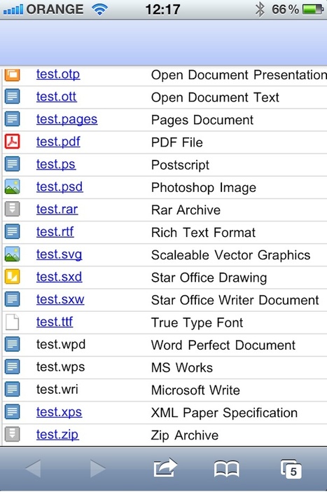 Google Docs Viewer Gets ZIP and RAR File Support | Online Collaboration Tools | Scoop.it
