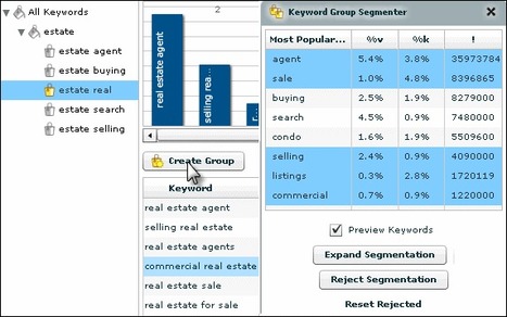 Semantic Keyword Grouping – Improving Quality Score With Relevance | BI Revolution | Scoop.it