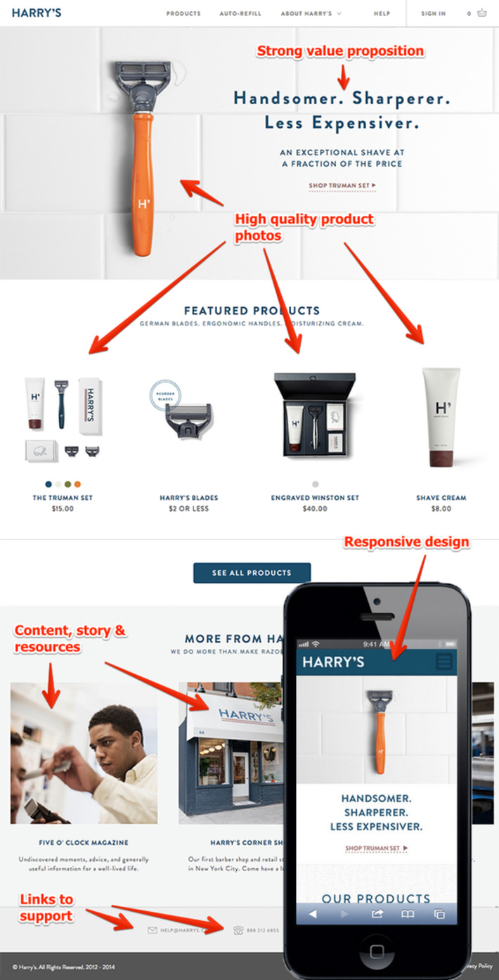 The Anatomy of Harry's eCommerce website - what you must do perfectly via @mark-macdonald @Shopify | WHY IT MATTERS: Digital Transformation | Scoop.it