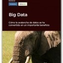 Gamificación, un juego muy serio | Gamification | Scoop.it