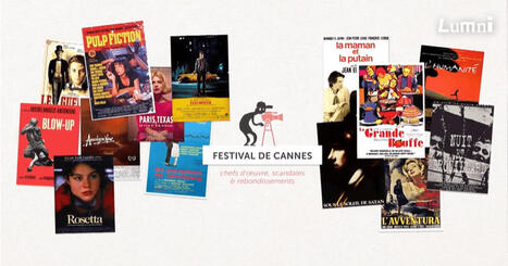 Petite histoire du Festival de Cannes - Vid&eacute;o | Lumni | FLEursdeFLE | Scoop.it