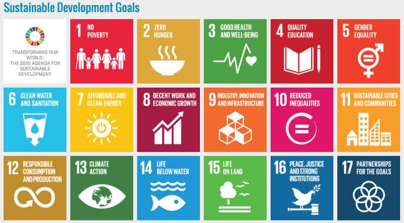 Blockchain and the Sustainable Development Goal...