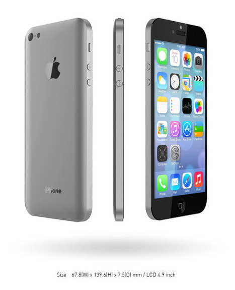 iPhone 6 Concept | Art, Design & Technology | Scoop.it