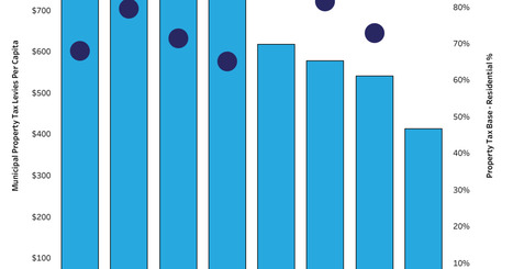 Washington County sees varied municipal spending | Washington Co. News | gmtoday.com | Industry 411 - Waste Management | Scoop.it