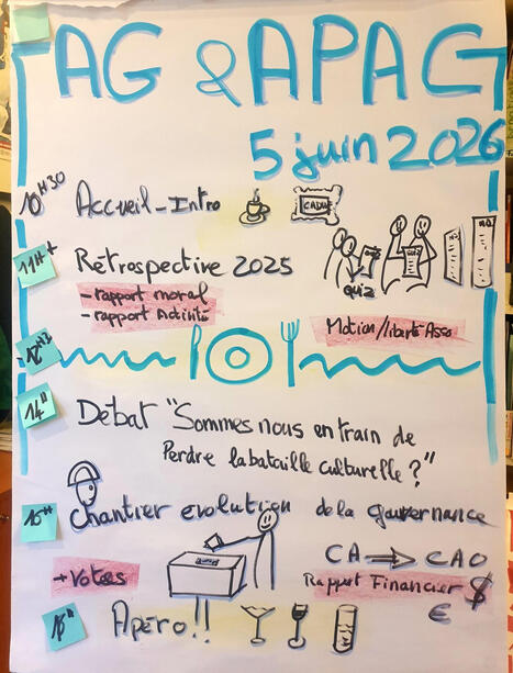 Retour sur APAC Assembl&eacute;e Permanente & AG du CAC [5 juin] | Actualit&eacute;s et Outils sur la Vie Associative | Scoop.it