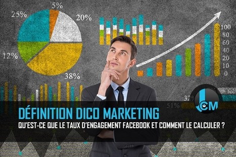 Qu'est-ce que le taux d'engagement Facebook et comment le calculer ? | MARKETING DIGITAL | Scoop.it