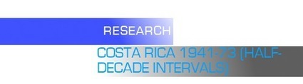 Popularity of names in Costa Rica, 1941, ’46, ’50, ’55, ’60, ’64, ’70 and ’73 – | Name News | Scoop.it