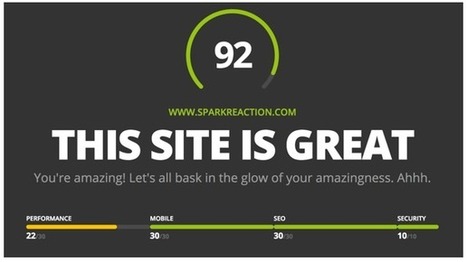 6 Amazing Tools We Use to Measure Web Performance | Business Improvement and Social media | Scoop.it