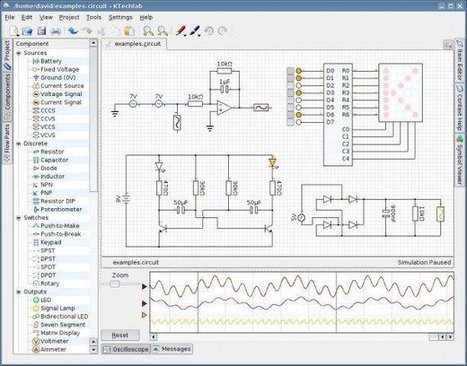 Electrónica. Programa de simulación de circuitos eléctricos. Ktechlab | tecno4 | Scoop.it