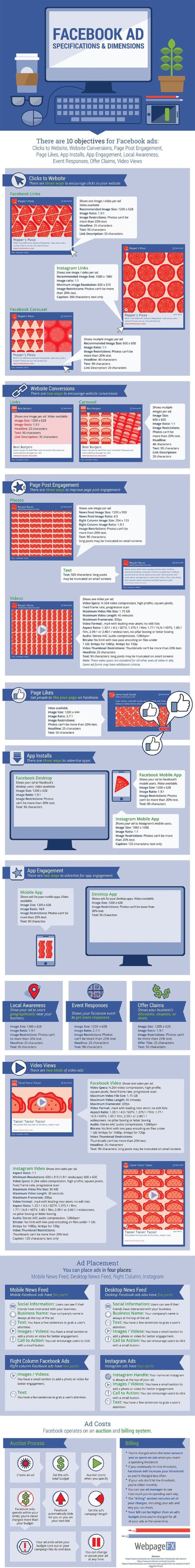 Latest Ad Specs for Facebook, Instagram (Infographic) | Online Marketing News | Scoop.it