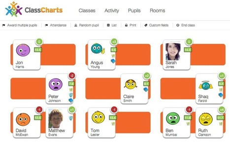 Classcharts review - (some enhancements to classDojo) | iGeneration - Humane Use of Technology in an AI world (Pedagogy & Digital Innovation) | Scoop.it