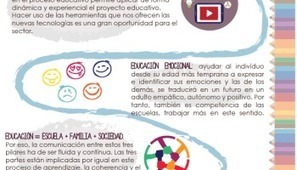 18 retos para el cambio educativo en España #infografia #infographic #educacion | Educación, TIC y ecología | Scoop.it
