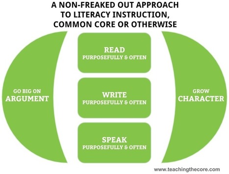 A Non-Freaked Out Framework for Literacy Instruction Across the Content Areas, Common Core or Otherwise | Common Core State Standards SMUSD | Scoop.it