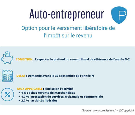 Je suis auto-entrepreneur : comment adh&eacute;rer au versement forfaitaire lib&eacute;ratoire de l&rsquo;imp&ocirc;t sur le revenu en 2025 ? | Freelances - micro entrepreneurs - slashers | Scoop.it
