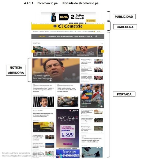 Efectos de los contenidos de los periódicos digitales en el proceso de aprendizaje de los estudiantes de periodismo de las universidades privadas de Lima Sur / 	Monzón Suárez, Óscar | Comunicación en la era digital | Scoop.it