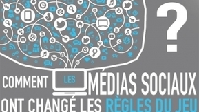 Comment les Médias Sociaux ont changé les Règles du Jeu | Community Management | Scoop.it