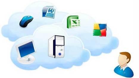 Los 10 mejores sitios de almacenamiento gratis en la nube (Free Cloud Storage).- | Educación, TIC y ecología | Scoop.it
