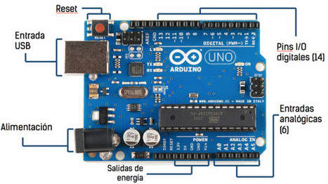 La placa #Arduino | tecno4 | Scoop.it