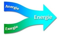 Transition énergétique : et si on se trompait de question ? | Economie Responsable et Consommation Collaborative | Scoop.it