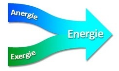 Transition énergétique : et si on se trompait de question ? | Economie Responsable et Consommation Collaborative | Scoop.it