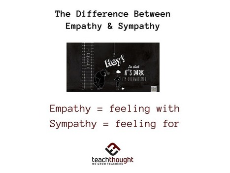 The Difference Between Empathy And Sympathy - TeachThought | Professional Learning for Busy Educators | Scoop.it