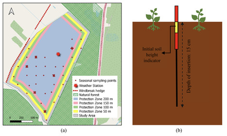 Original Paper in Vadose Zone J &bull; Dessureault-Rompr&eacute; Lab 2026 &bull;&nbsp;Using Sentinel-1 and Sentinel-2 to assess the role of soil water content and vegetation cover in mitigating wind erosion in cultivate... | Originals | Scoop.it